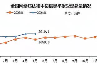 苦苦支撑！詹姆斯半场各种秀妙传 7中6轰下13分2篮板7助攻